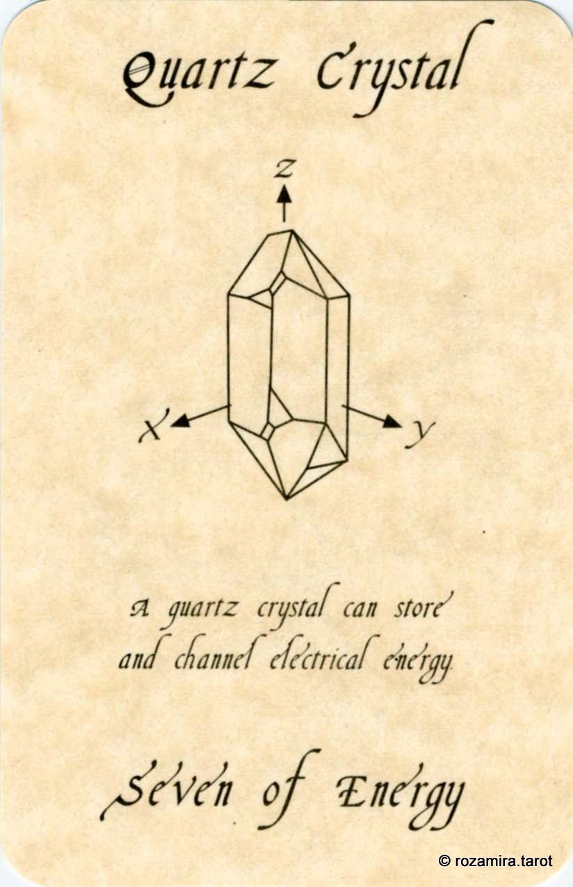 The Tarot of Physics